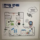 중앙-6 | 국립중앙박물관 어린이박물관 6살 11살 솔직 후기