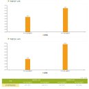 유랜드약국 이미지