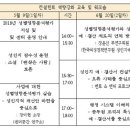 2018년 성별영향분석평가 및 성인지 예결산 컨설턴트 역량강화 교육 및 워크숍 이미지