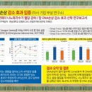 세종약품 이미지