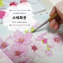 아트벨화방