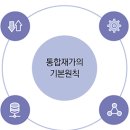 재가