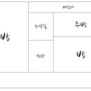 신월동012 이미지
