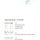 천안쌍용요양병원 네이버블로그