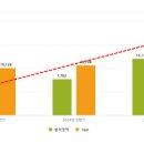 직장인 탁구교실 이미지