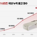 마스터메디 이미지