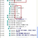 신우컴퍼니 이미지
