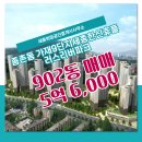 희망부동산공인중개사사무소 이미지