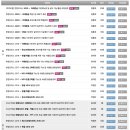 취업준비 (오피스 & 한글) 이미지