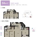 범어초등학교 | ◇ 최고 학군 '범어힐스' 33평 18.2억 신고가 ◇