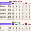 핸드폰 단통법 뜻 폐지 언제 사는게 이득일까? 성남휴대폰성지 이미지