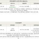 고현로11길 이미지