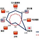 주력 - 계양구 | 주력