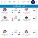 20240616 KBO 프로야구 경기결과 및 순위 이미지