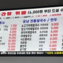 라화쿵부도청점 네이버블로그