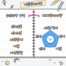 그레이트북스 베베랑마마랑🌟영상 후기! 첫 책으로 만나요🧸