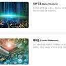 누구나 쉽게 배우는 파이썬 기초부터 데이터 시각화 | 남양주파이썬학원 코딩처음이라고? 그럼 기초부터 배워보자