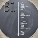 봉담도서관 2층 이미지