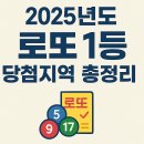 다온복권방 티스토리