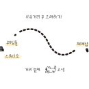 샵예신헤어