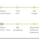 정릉역 우이신설 이미지