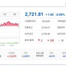(주)에스메딕스솔루션 이미지