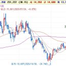 (주)우성양행 이미지