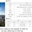 더블루 휘트니스 이미지