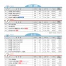 서울특별시동부여성발전센터-4 이미지