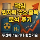 원자력/수소 핫 종목 분석 – 두산에너빌리티·한전기술
