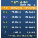 포일동(안양시계) 이미지