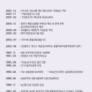 가보식품 이미지