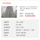 대덕대로-21 이미지