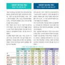 (주)리더스물류