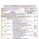 동양라이프