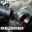 전진모터스 | [작업후기] 투싼IX - 차량엔진 출력부족, 엔진소음...및 인터쿨러교환 김포전진모터스 작업하였습니다.