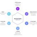 심지학원 이미지