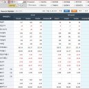 (주)넬바이오텍 이미지