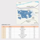 뉴타운약국 이미지