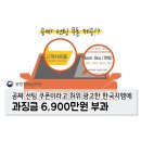 선팅