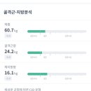 M2P휘트니스 이미지