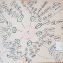 광주현대농장 이미지