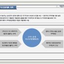 코오롱아파트 이미지