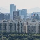 대림12차아파트(2) 이미지