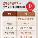 원에이치글로벌 이미지