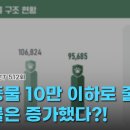 A플러스덴탈