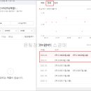 정우아파트 이미지
