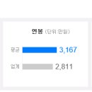 (주)에스엠스포츠 이미지