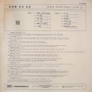 김성애 신곡모음 [잠깐만 기다려주세요] (1976) 이미지