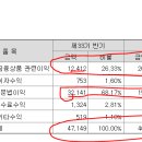 씨앤에이치프리미어렌탈 이미지